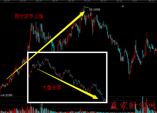 中國醫(yī)藥股票最新動態(tài)更新，最新消息一覽