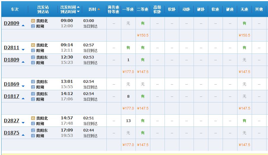 火車最新時刻表，科技與生活的無縫銜接