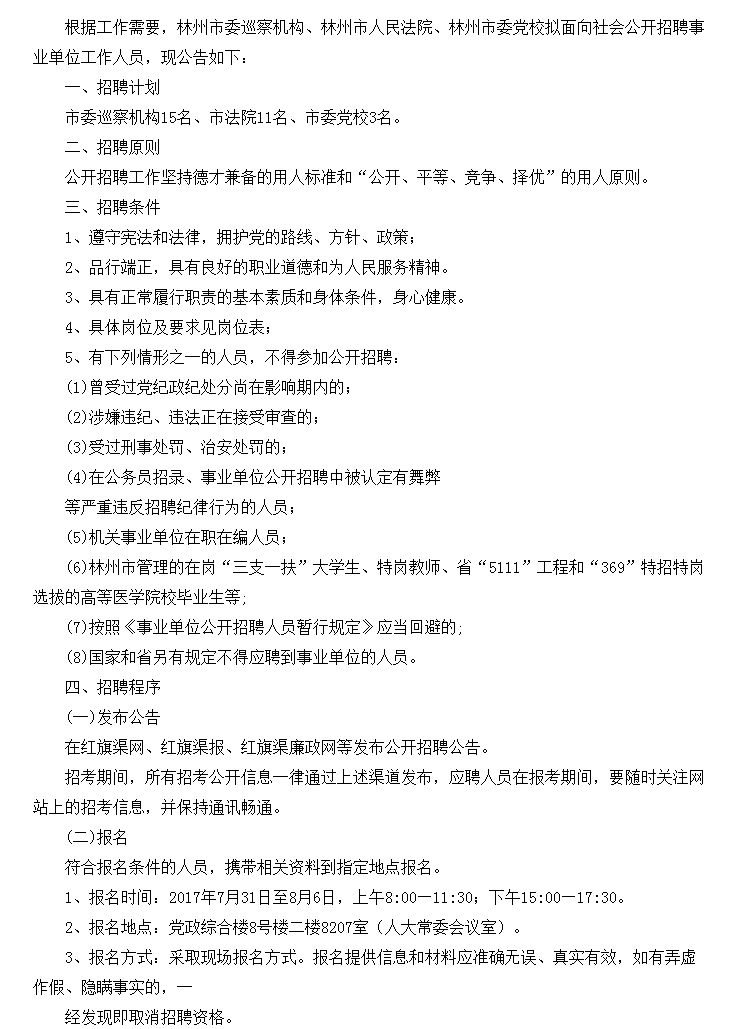 林州招聘網(wǎng)最新招聘信息匯總，觀點(diǎn)論述與職位一覽