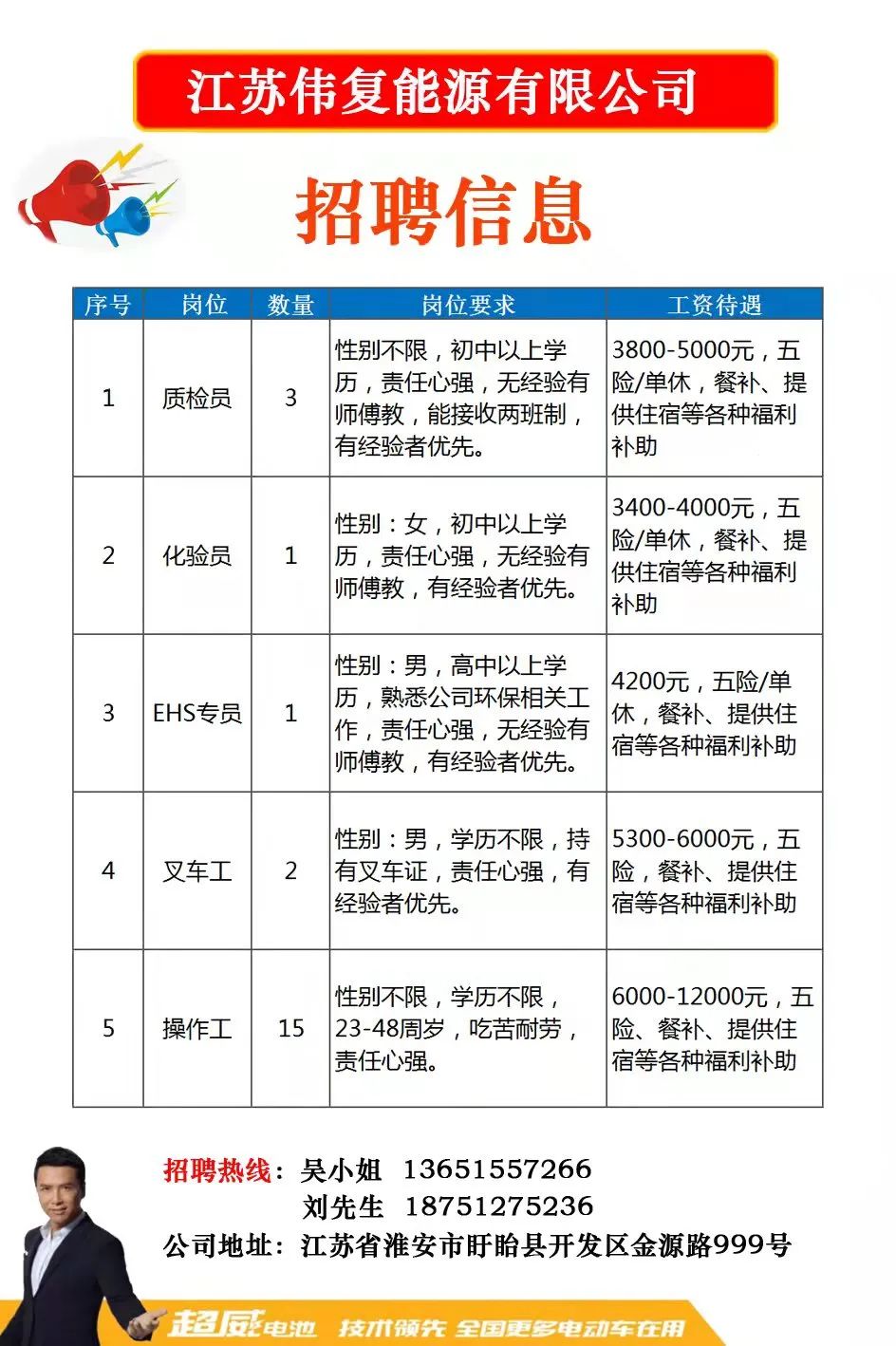 新浦最新招聘信息