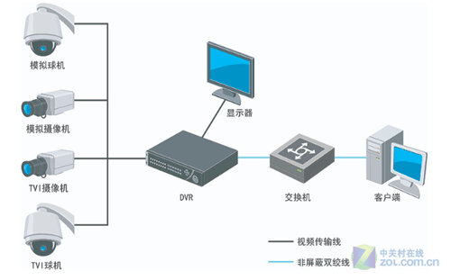 ?？低曌钚孪??？低曌钚孪ⅲ兓械膶W(xué)習(xí)，自信與成就感的源泉