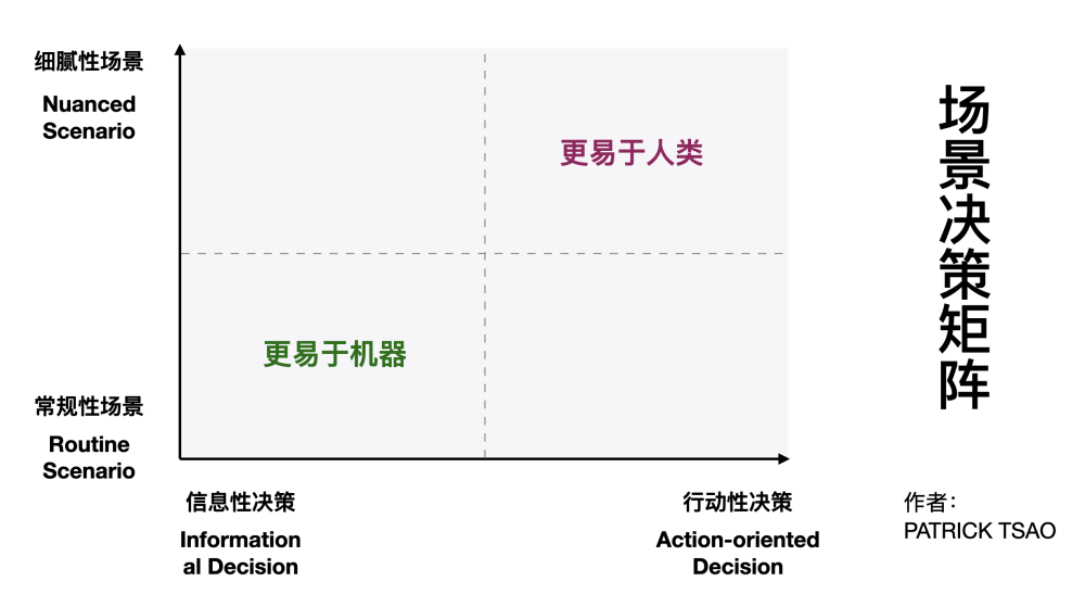 沈臥和折微，高科技產(chǎn)品革新引領(lǐng)生活體驗新篇章