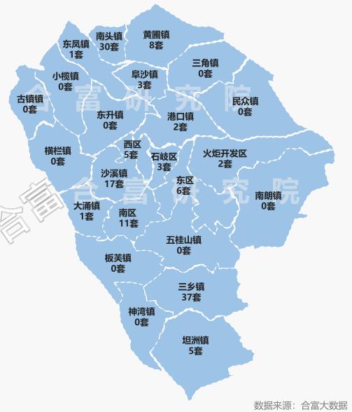 中山海雅君悅最新房?jī)r(jià)信息及指南