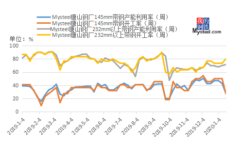 最新新疆八鋼鋼材價(jià)格，揭示價(jià)格背后的溫馨友情故事