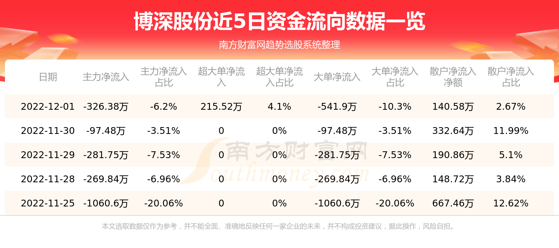 博深工具股票最新動態(tài)，深度分析與觀點闡述