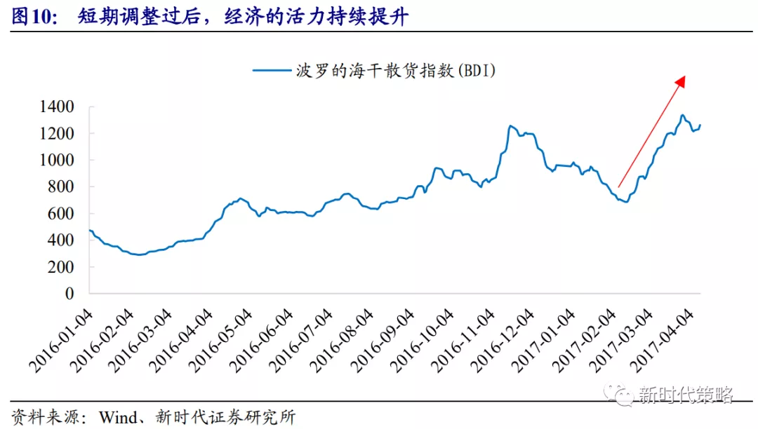 北京遷都雄安，未來(lái)之城新篇章的最新消息