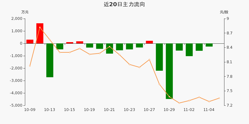 永高股份最新動(dòng)態(tài)，自然美景的探索之旅，股票消息一覽無(wú)余。