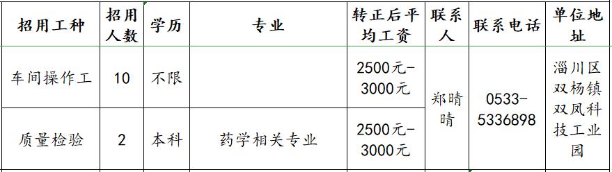 江川工業(yè)園區(qū)最新招聘動(dòng)態(tài)，職業(yè)發(fā)展的理想選擇，園區(qū)招聘啟事速遞