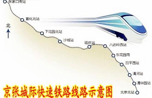 懷來高鐵站最新動(dòng)態(tài)更新，最新消息揭秘