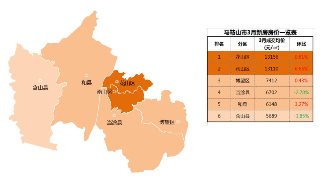 當(dāng)涂二手房價(jià)最新動(dòng)態(tài)，全面指南與詳細(xì)解析