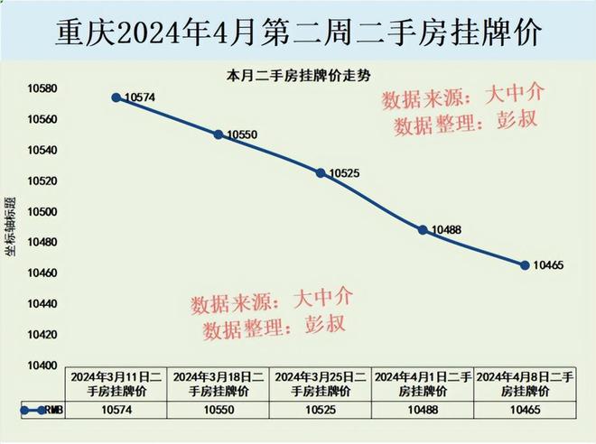 太貨六銖最新價(jià)格