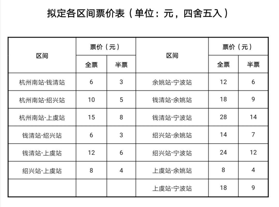 錢清市場(chǎng)最新棉紗價(jià)格概覽與動(dòng)態(tài)分析