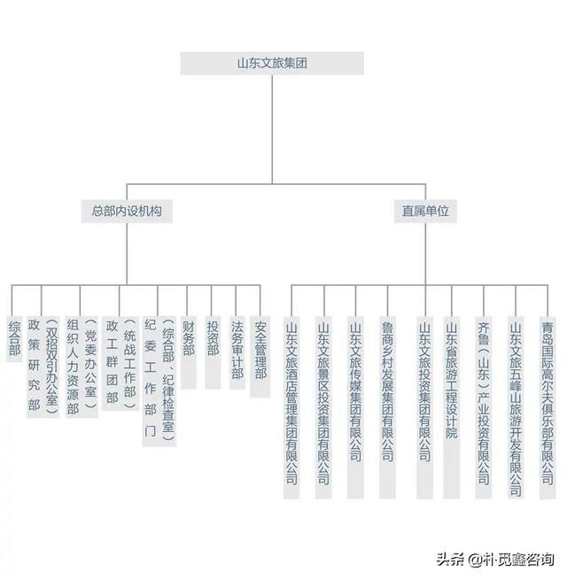 山東地礦股票最新動態(tài)更新，最新消息匯總