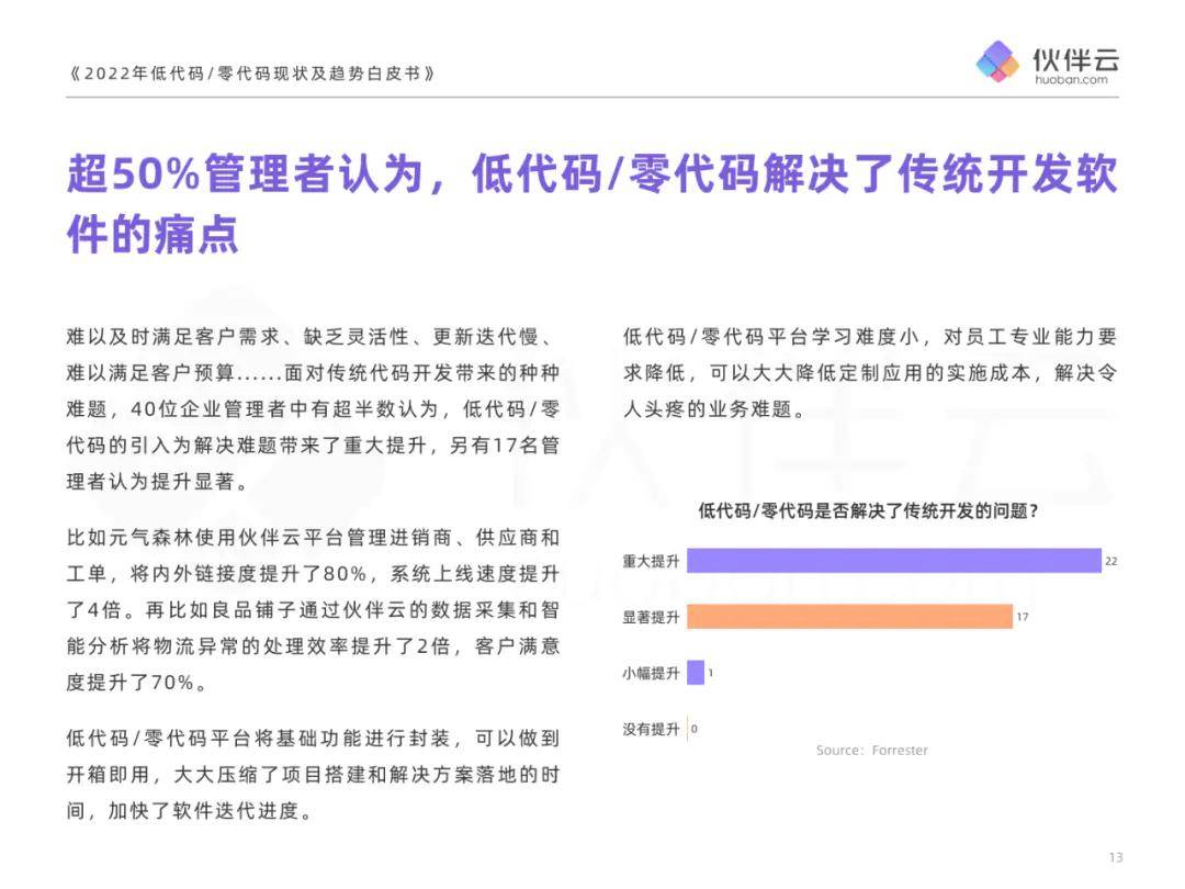 最新不卡群防封代碼技術(shù)科普與探討，群防封技術(shù)的深度解析與探討