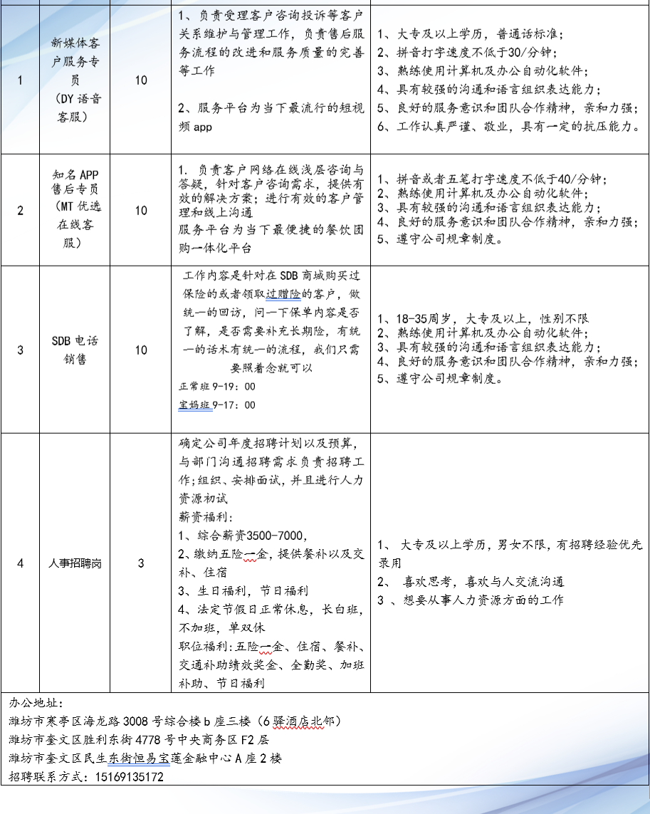 那大最新招聘信息全面解析，求職步驟指南