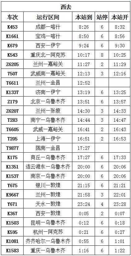 章丘站列車時(shí)刻表