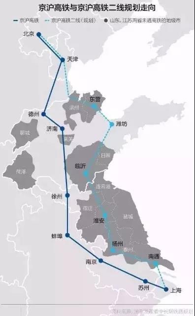 京滬高鐵二線全面指南與最新消息詳解