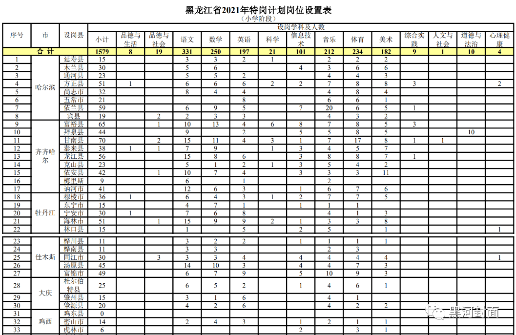 帶鋸師傅最新招聘信息發(fā)布，誠邀專業(yè)人才加入！