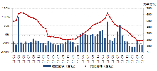 上海銅期貨價(jià)格實(shí)時(shí)行情，變化中的學(xué)習(xí)之旅，成就感的源泉