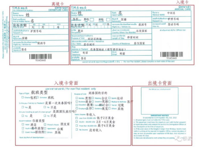 泰國最新免簽政策詳解與步驟指南