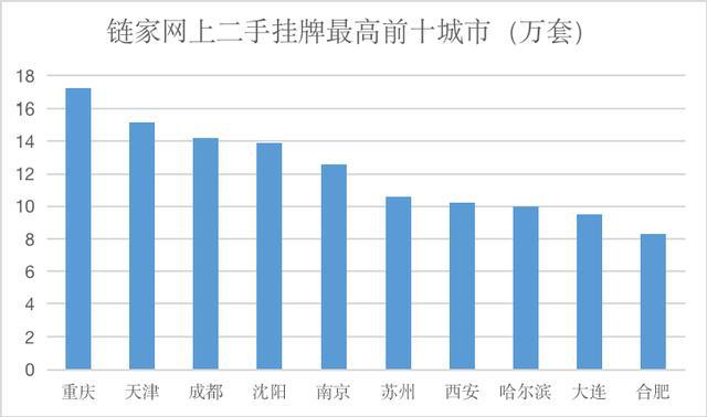 南京二手房?jī)r(jià)格概覽，市場(chǎng)走勢(shì)、影響因素與購(gòu)房指南