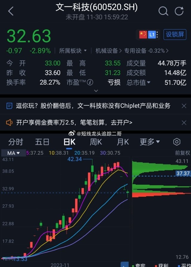 文一科技股票