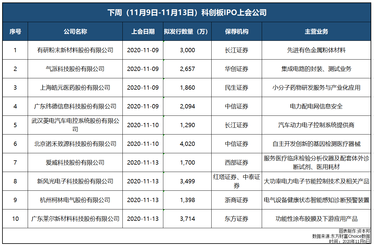 暫緩新股上市通知的最新動態(tài)，變化中的自信與成長之路