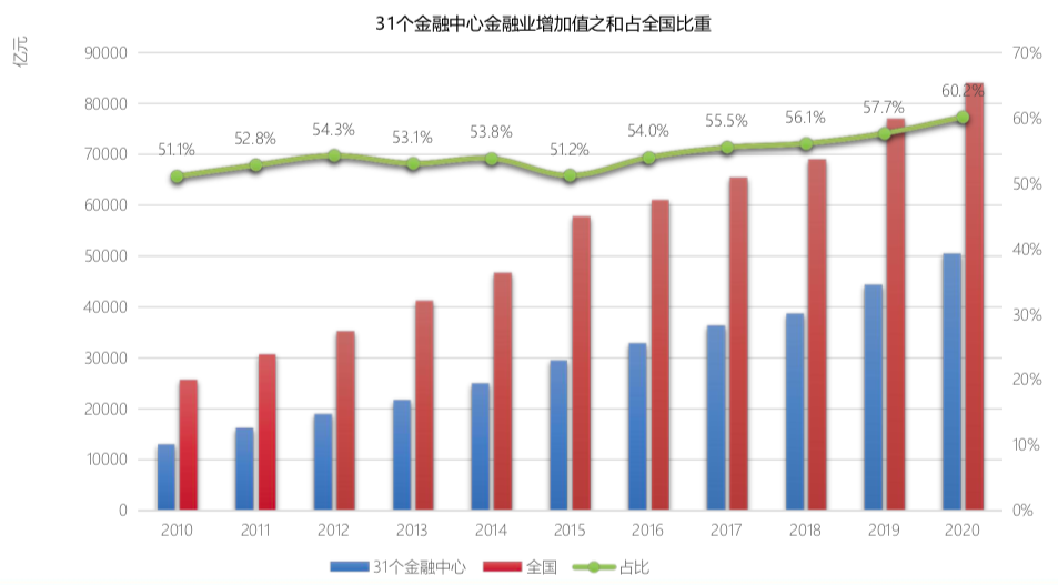 重慶疫情最新動(dòng)態(tài)