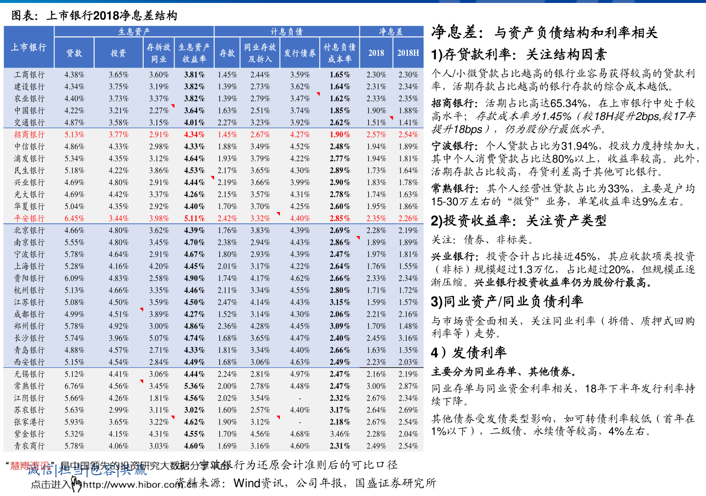 河北小豬價格最新動態(tài)更新