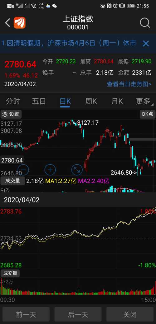 最新版復市，背景、事件與影響的深度解析