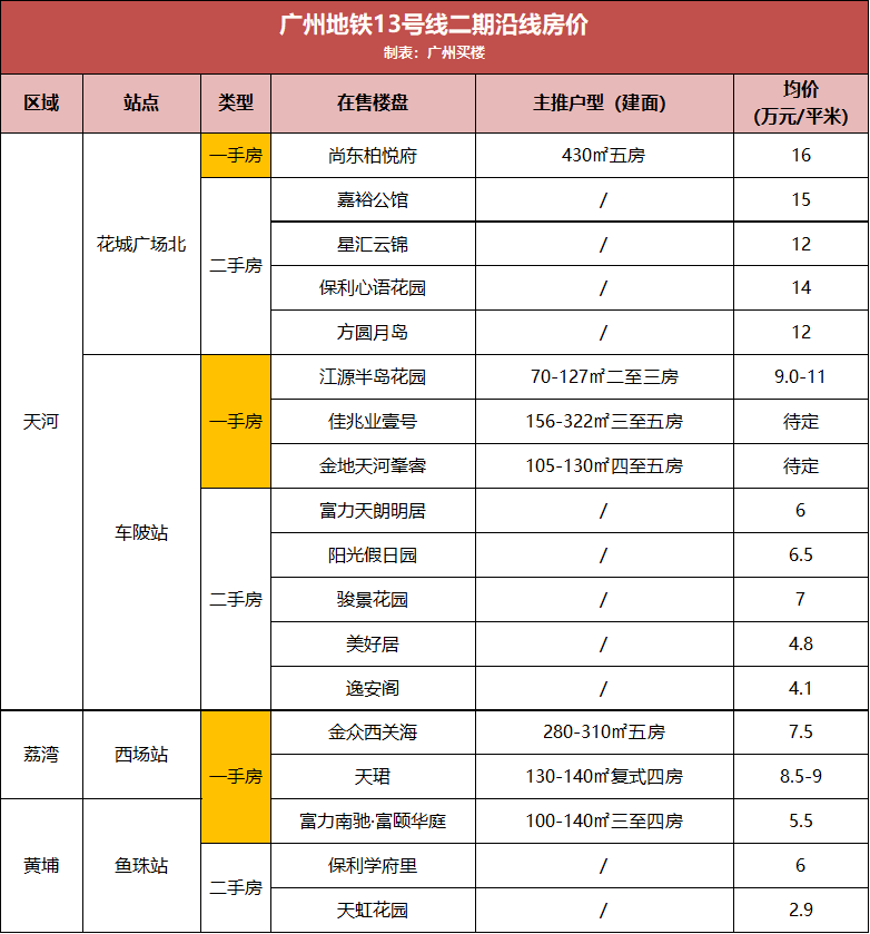 韓國(guó)最新疫情