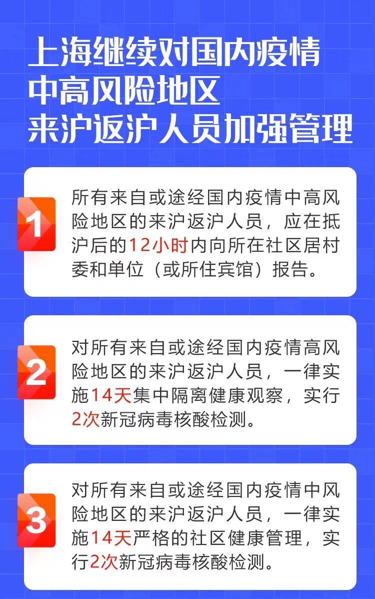 上海最新隔離政策