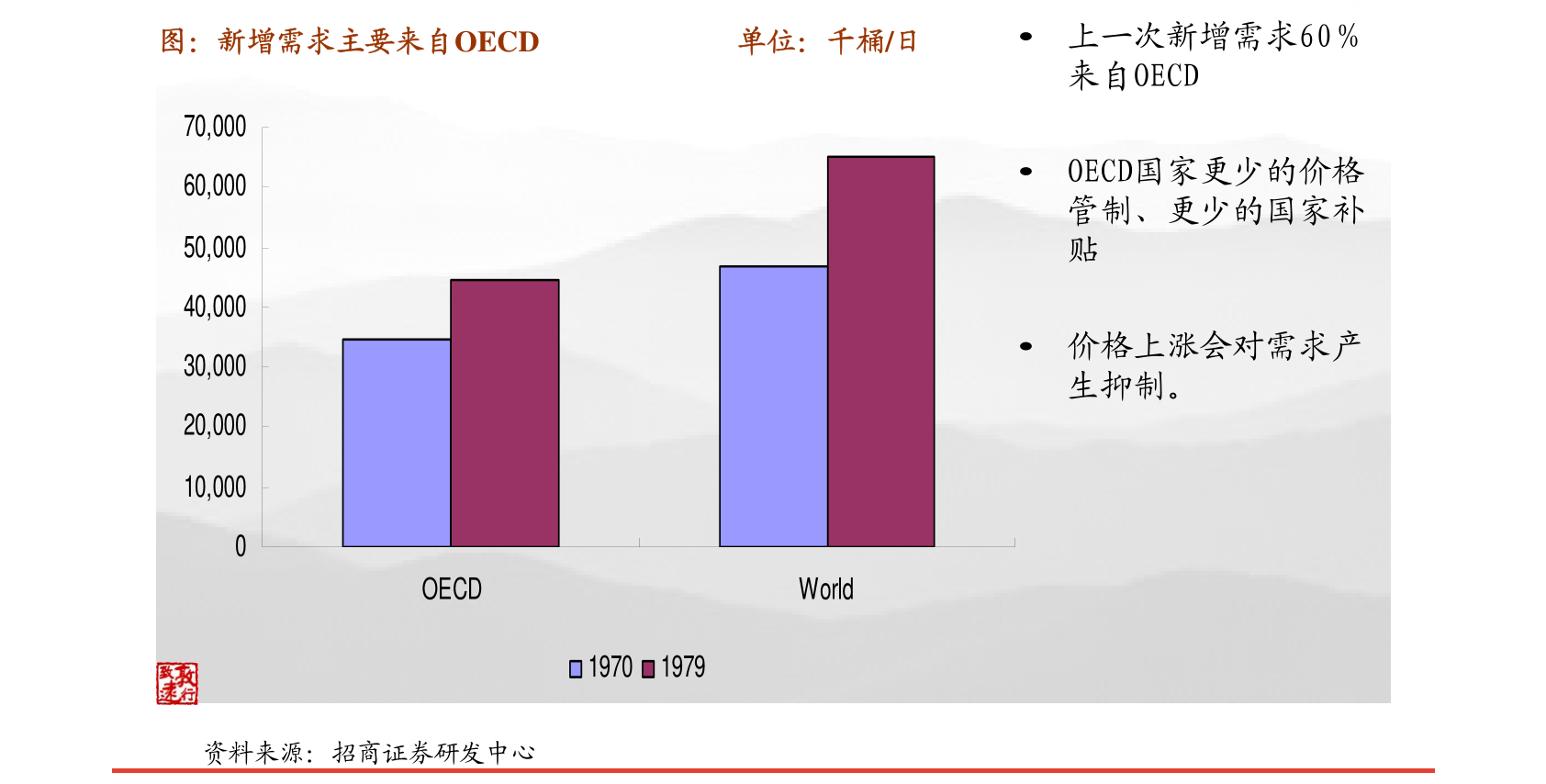 無痕生活新趨勢