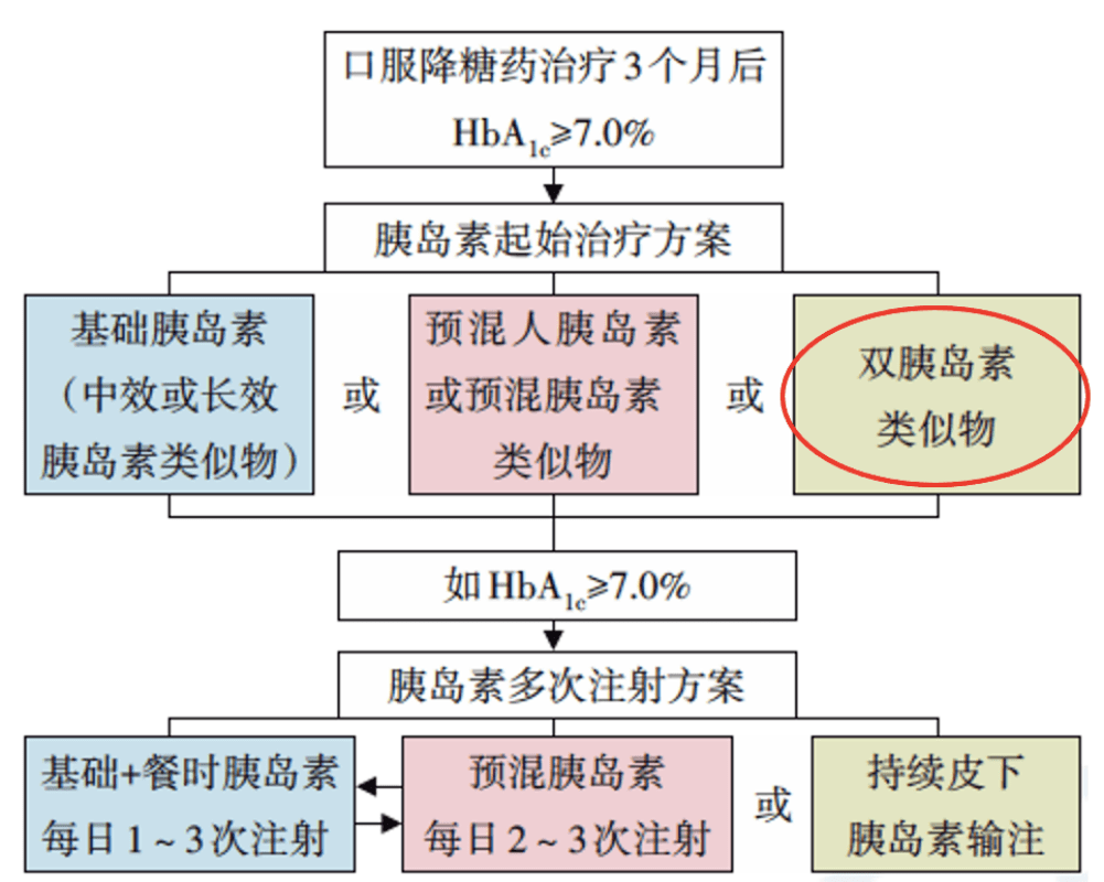 日本最新GA深度解讀與觀點闡述