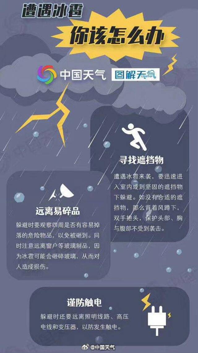 科技重塑生活，智能氣象掌控未來，意外降雨最新預(yù)測技術(shù)揭秘