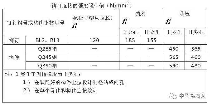 最新鐵路廣告制作指南，從入門到精通的全方位指南