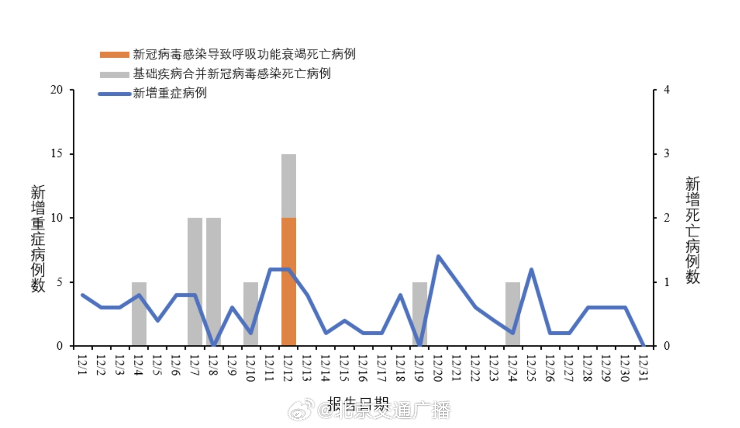 疫情最新動(dòng)態(tài)，觀點(diǎn)闡述與深度解析