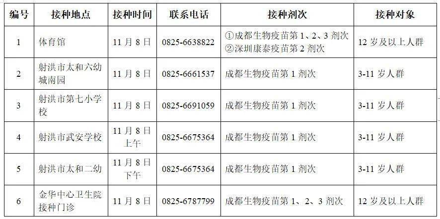 射洪疫情最新動(dòng)態(tài)與論述分析