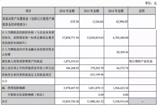 鳳形股份最新消息,鳳形股份最新消息獲取步驟指南