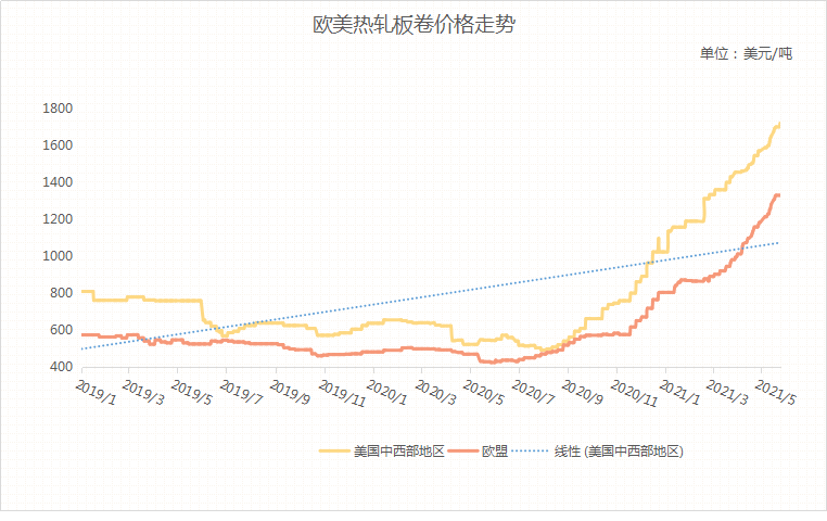 龍勝新鮮事，學(xué)習(xí)變化，自信成就未來(lái)之路