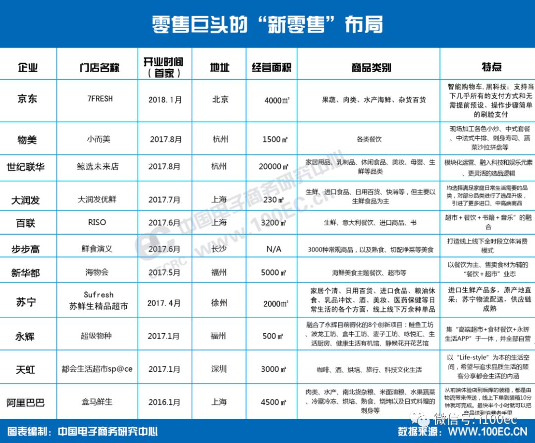 觀點論述全解析