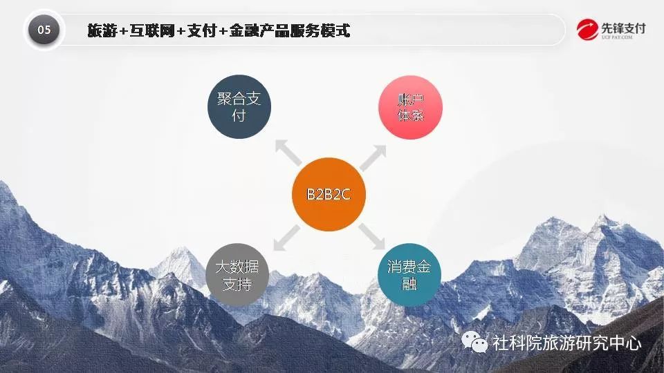 米聊最新版本下載