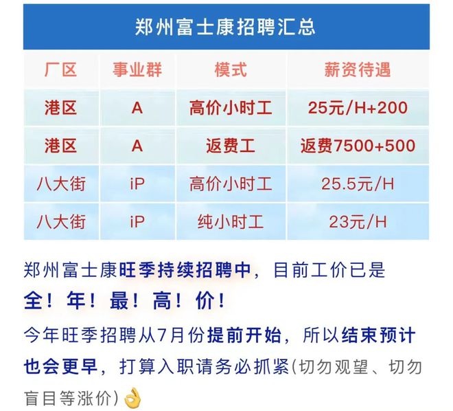 鄭州富士康最新招聘信息2016