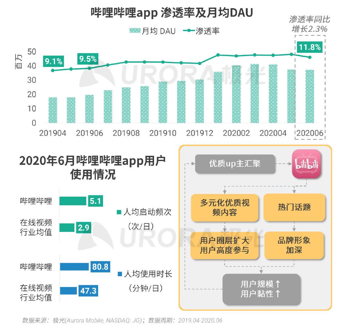 Q2最新最火短片視頻，科技潮流引領，高科技產(chǎn)品體驗介紹