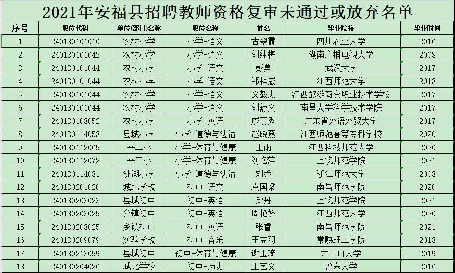 興國縣招聘網(wǎng)最新招聘信息，職業(yè)夢想從這里啟航，小紅書推薦！