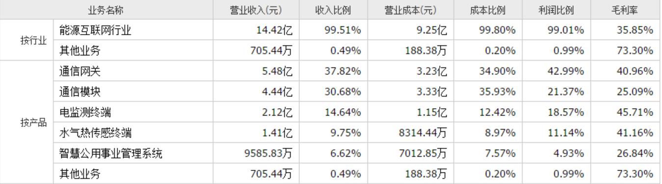 時代的脈搏與股市的交響，吾股豐登最新一期播放解析