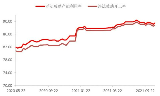 純堿現(xiàn)貨價格最新動態(tài)更新