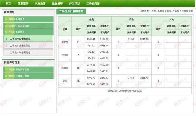 樺川二手樓房最新動(dòng)態(tài)，市場走勢分析與個(gè)人觀點(diǎn)分享