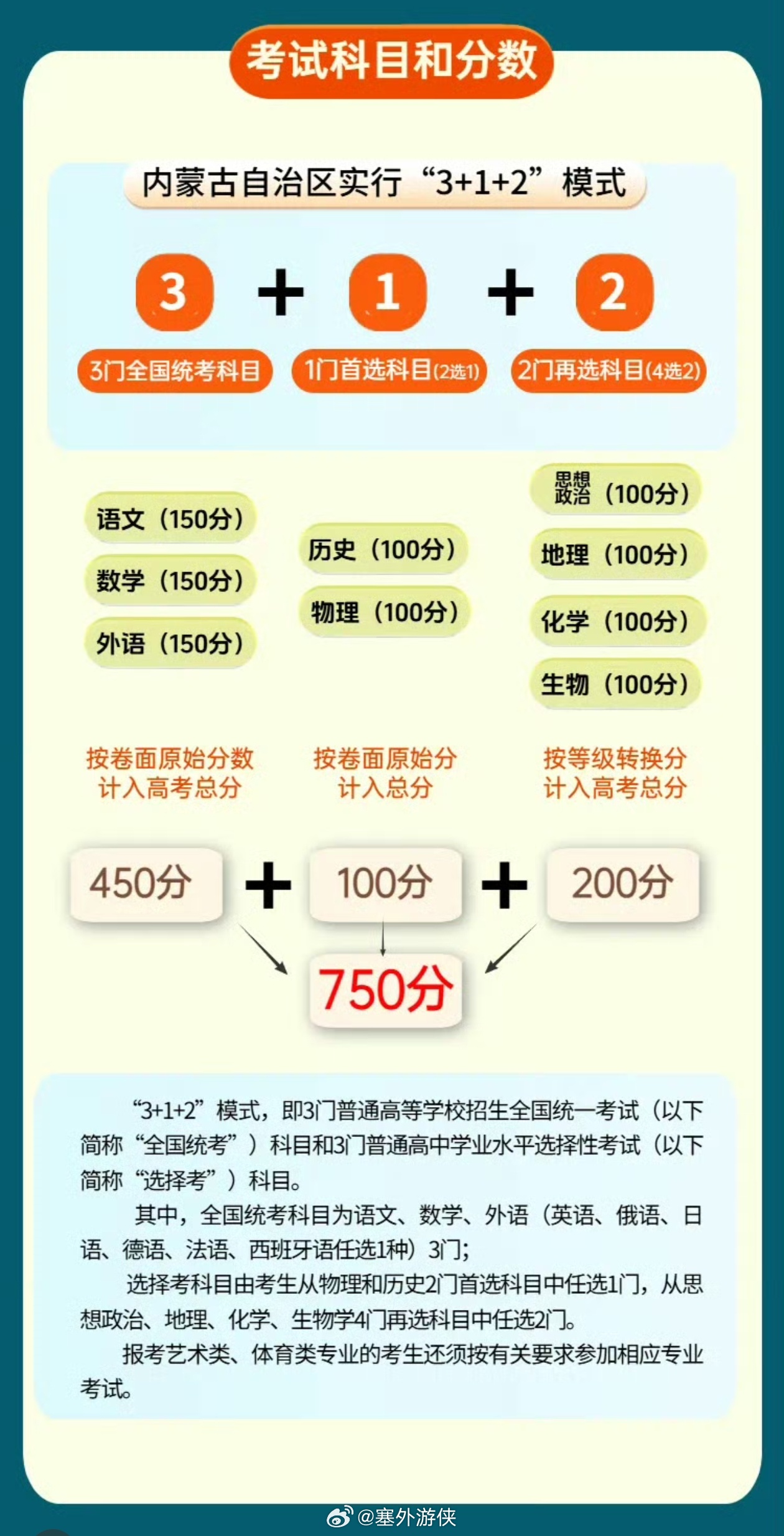 內(nèi)蒙高考改革最新動(dòng)態(tài)更新，最新消息匯總