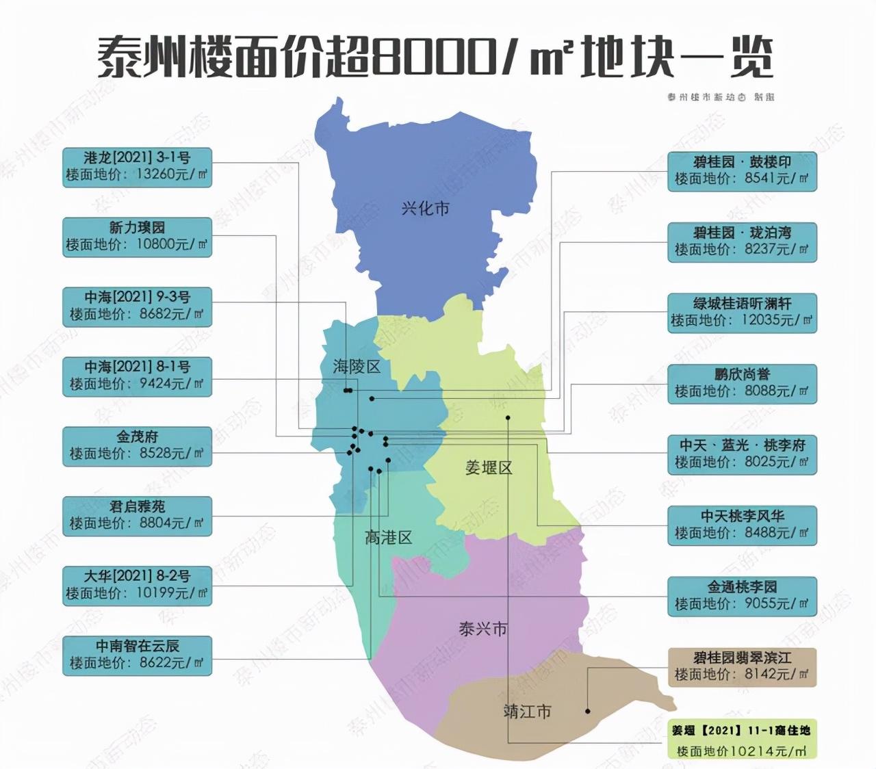 泰州綠地世紀(jì)城最新房?jī)r(jià)概覽與指南